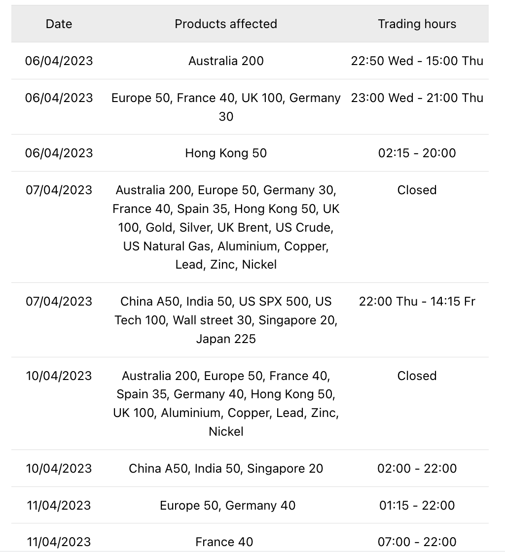 Good Friday Holiday Schedule (2023)